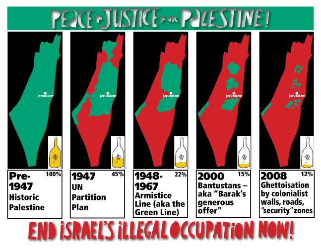 palestine maps